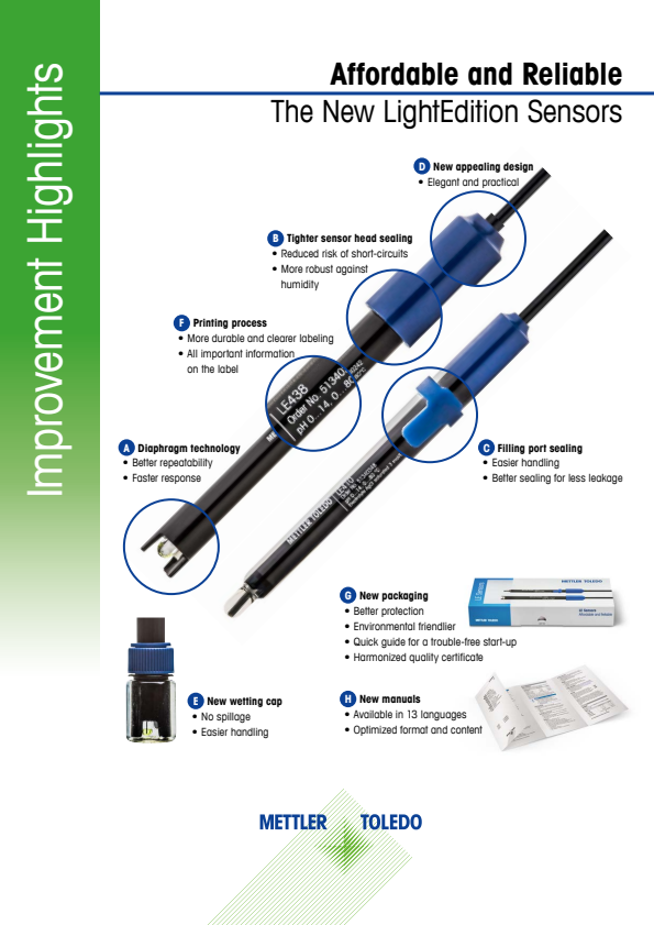

Brochure Data Sheet 51300164

